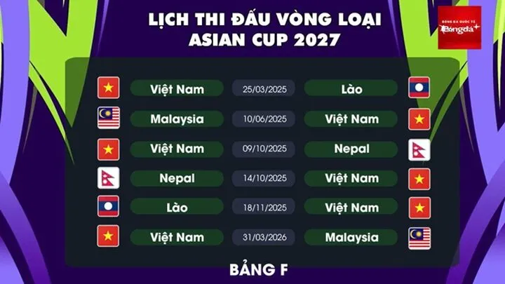 Lịch thi đấu bóng đá vòng loại Asian Cup 2027 - Cập nhật mới nhất